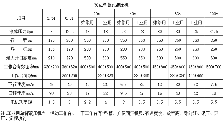 40噸單臂液壓機(jī)參數(shù)